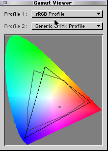 gamut_srgb_cmyk.jpg (32519 bytes)