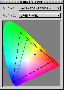 gamut viewer.jpg (28136 bytes)